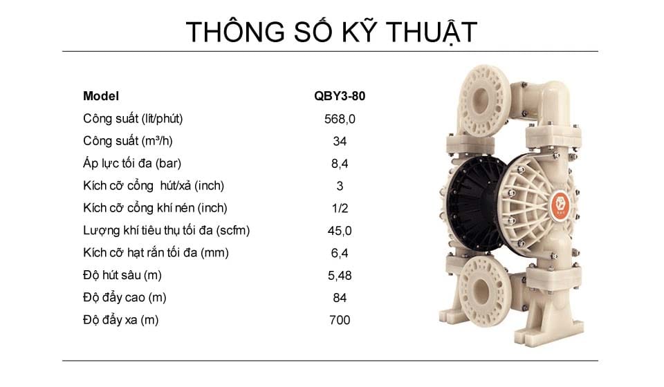 Bom mang khi nen godo QBY3 80 PVDF 5