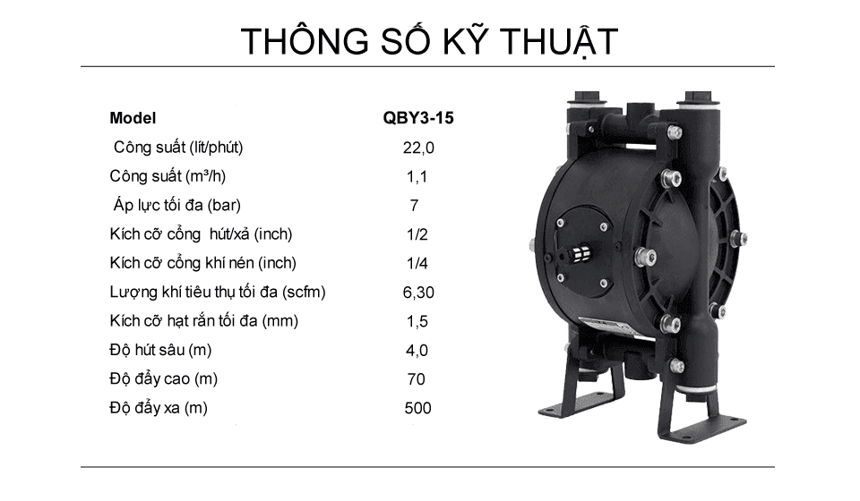 Bom mang khi nen godo QBY4 15nhom 1 1