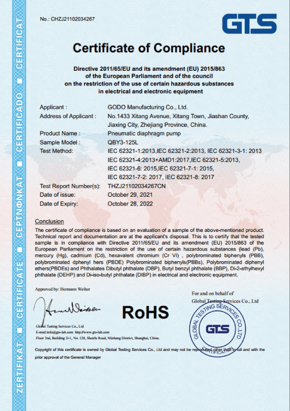 Chứng nhận RoHS sản phẩm QBY3-125L