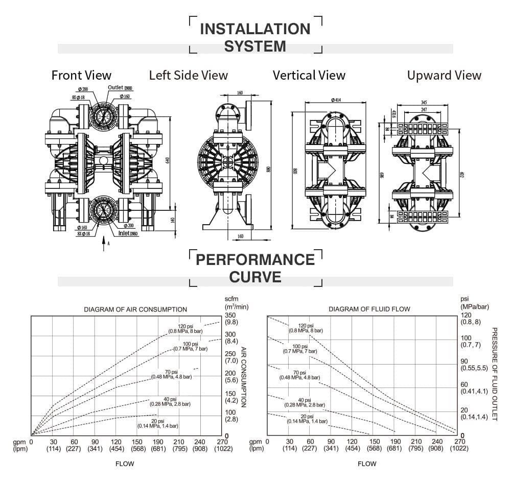BFQ-80Nhựa Bản vẽ kỹ thuật