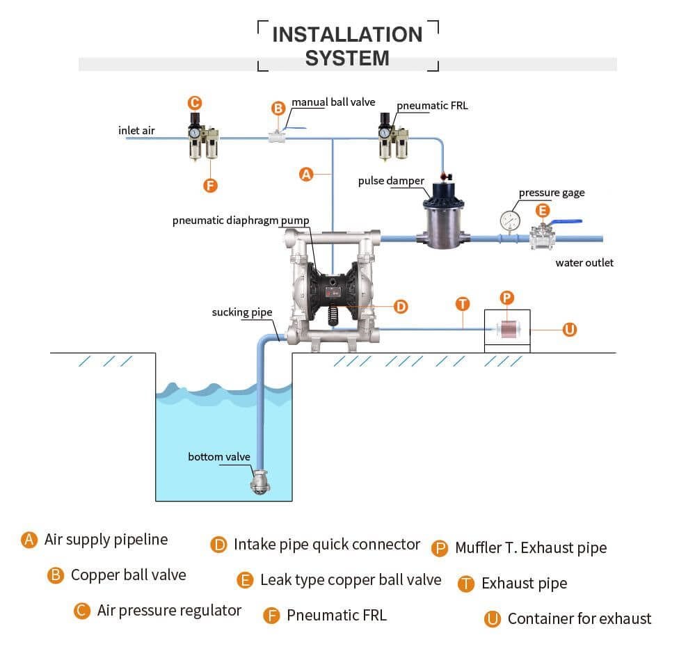 Bộ đầm dòng GODO GDM-50P