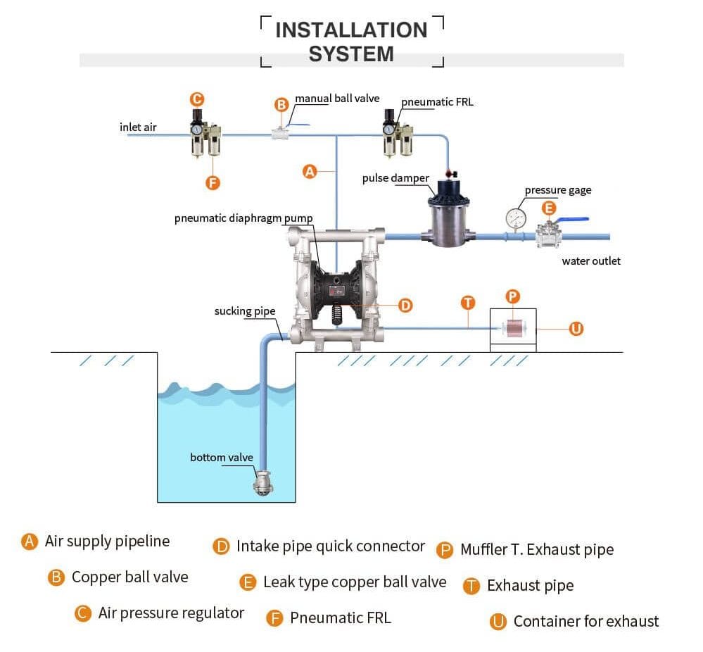 Bộ đầm dòng GODO GDM-40