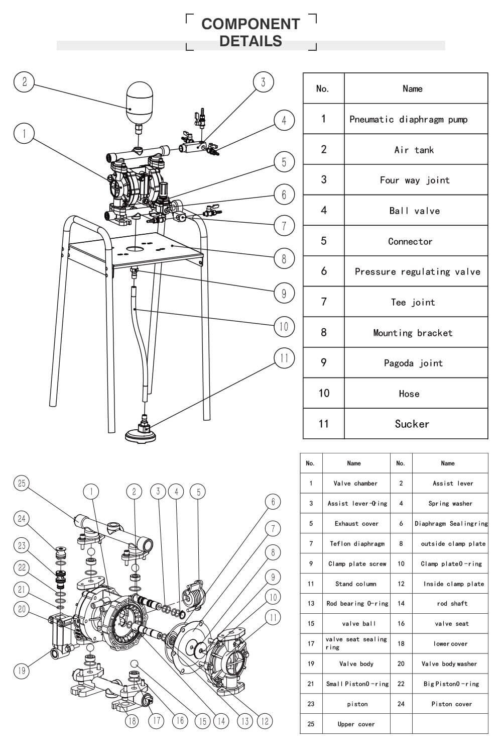 Máy Phun Sơn Khí Nén BP-10 Hợp Kim Nhôm