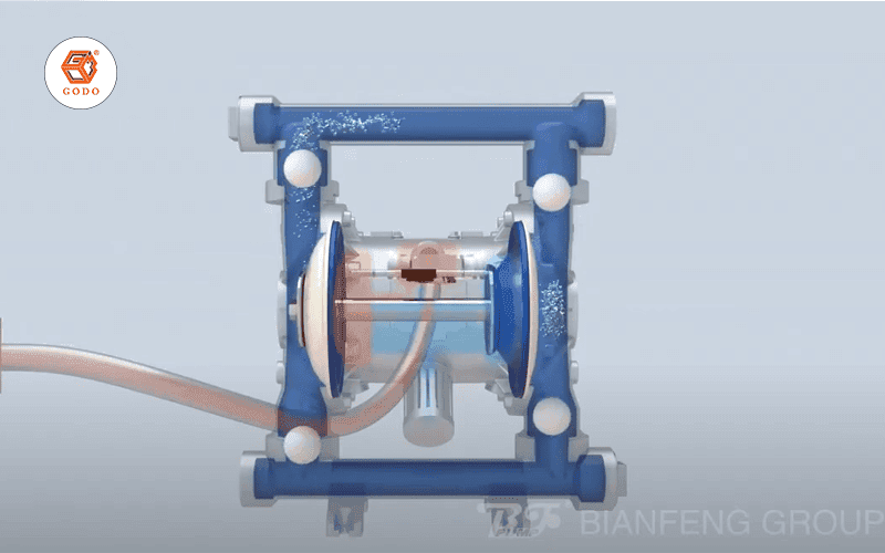 Nguyên lý hoạt động của bơm màng