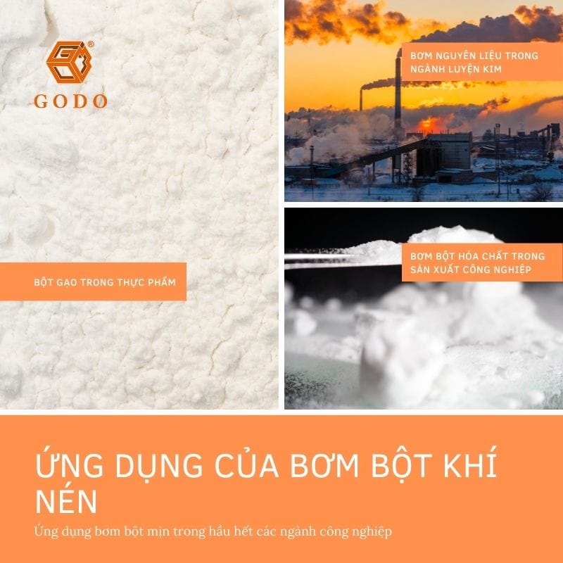 ứng dụng của bơm bột