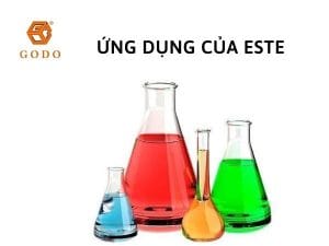 Ứng dụng của este