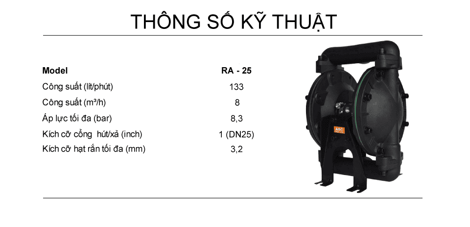 RA-25L thong so ky-thuat