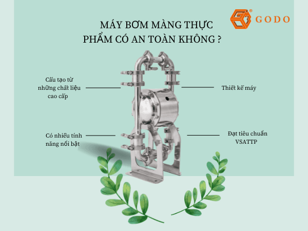 Máy bơm màng thực phẩm có an toàn không