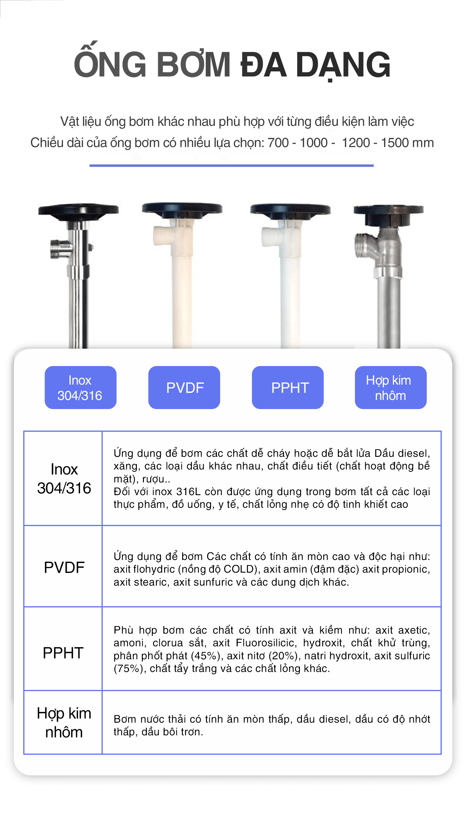 ống bơm Máy bơm thùng phuy khí nén GODO