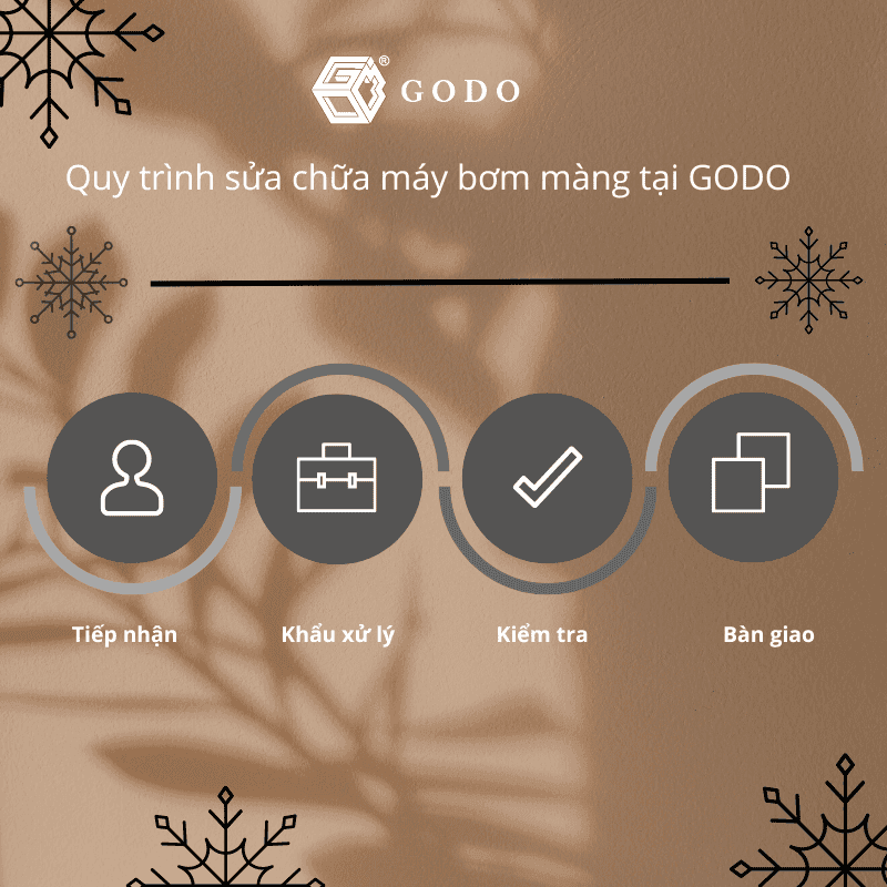 Quy trình sửa chữa máy bơm màng thương hiệu GODO