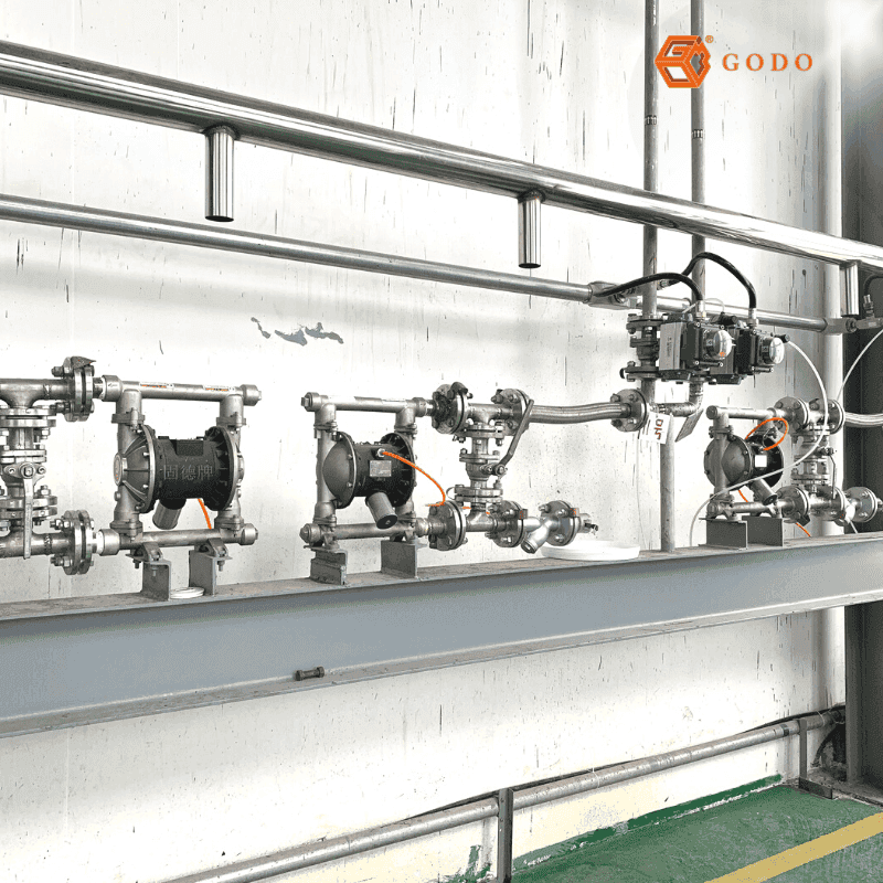 Sự đầu tư máy bơm màng