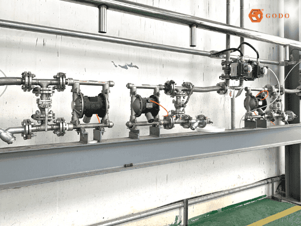 Sự đầu tư máy bơm màng