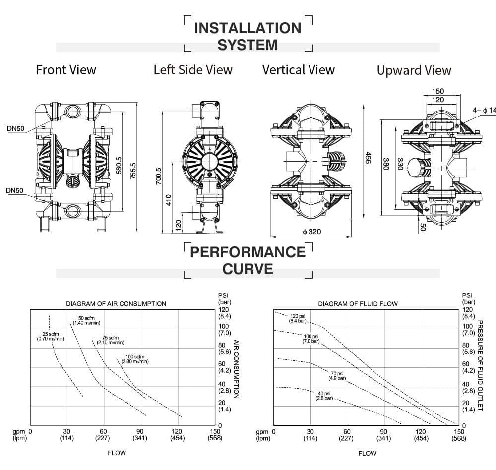 BFQ-50L Bản vẽ kỹ thuật