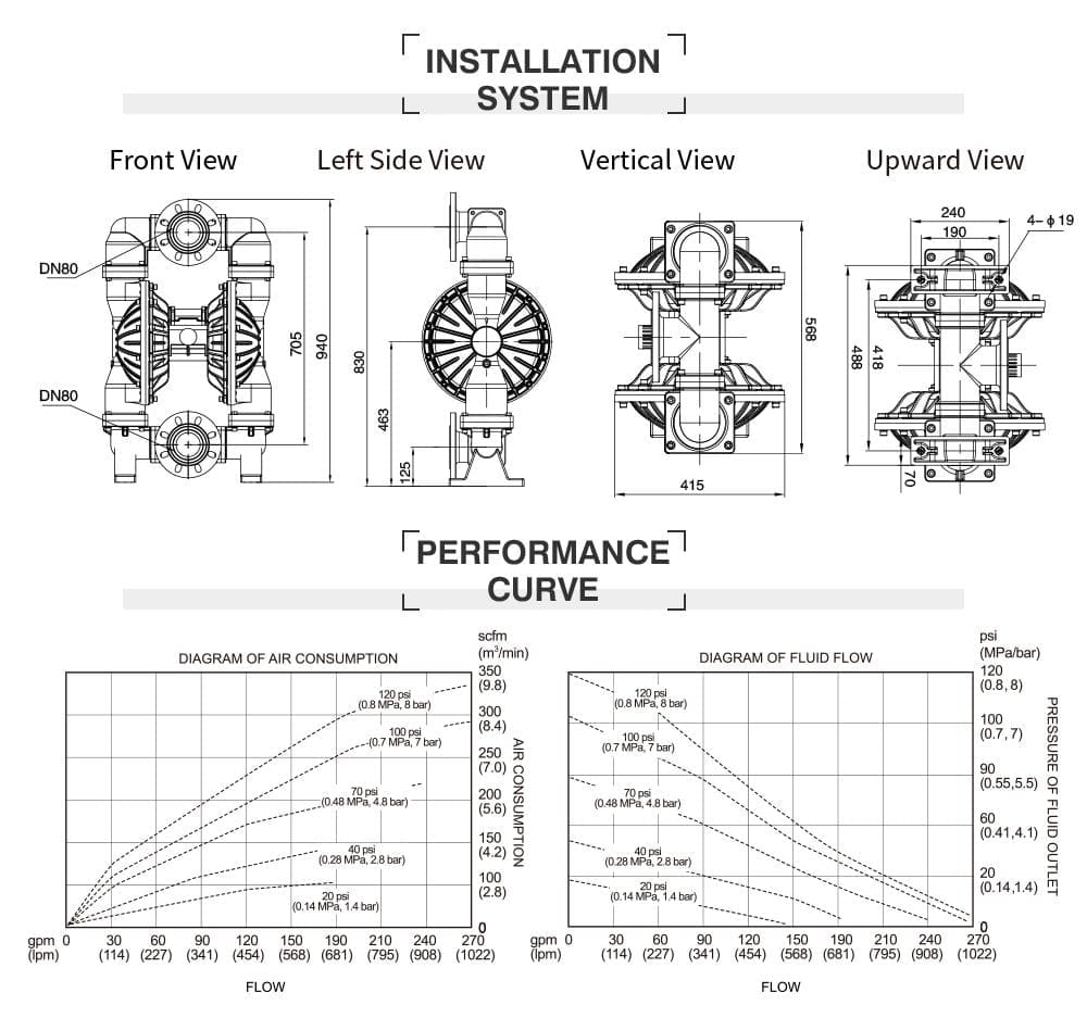 BFQ-80L Bản vẽ kỹ thuật