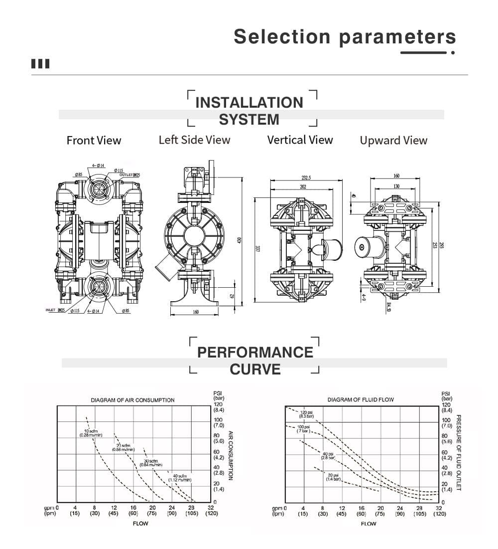 BFQCF-25 Bản vẽ kỹ thuật