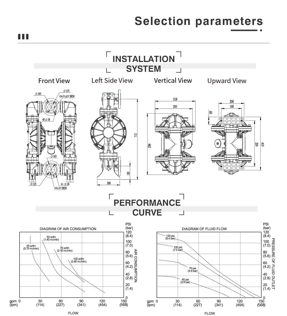 BFQCF-50 Bản vẽ kỹ thuật