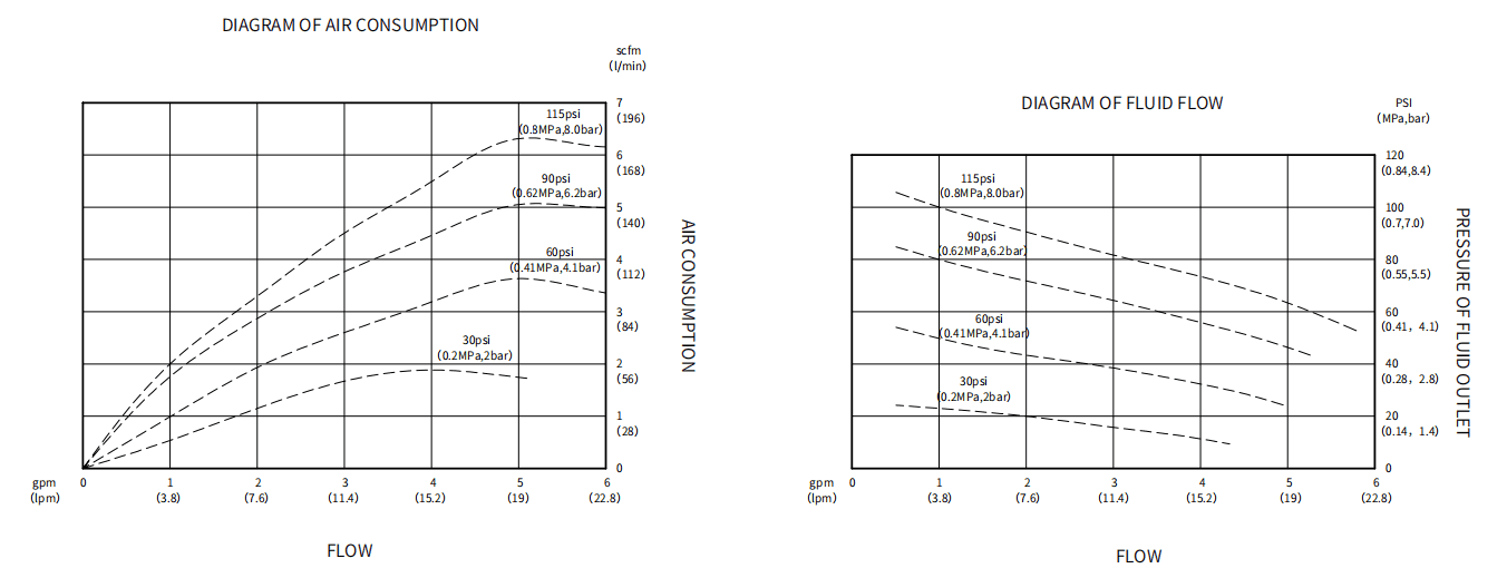 Qby4-15F bieu-do-dinh-tuyen