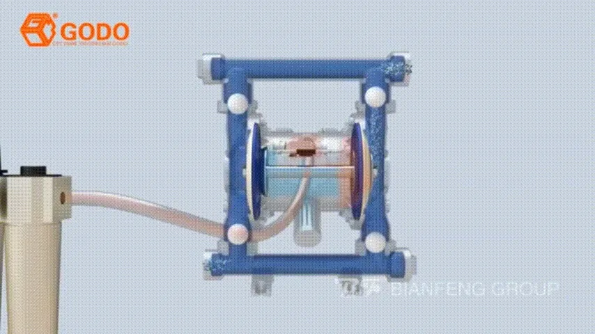 nguyên lý hoạt động của bơm màng khí nén