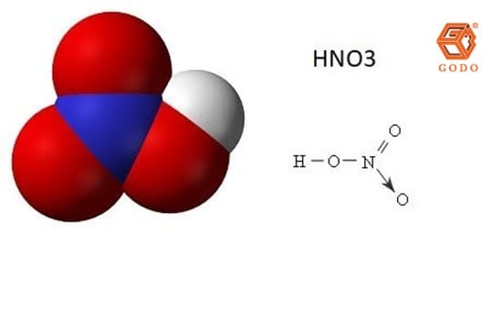 Axit Nitric