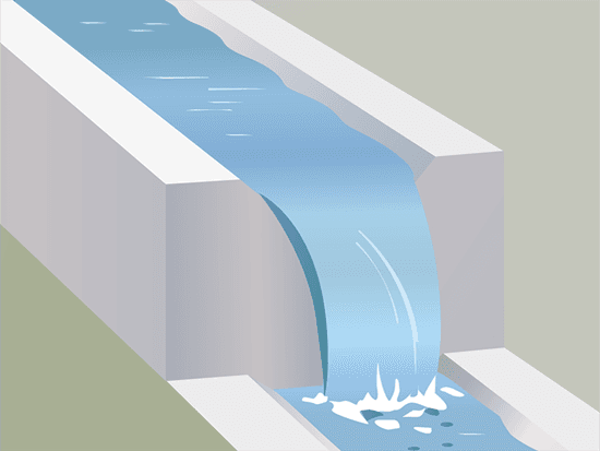 Lưu lượng là gì ? Bảng quy đổi lưu lượng (m³/h)