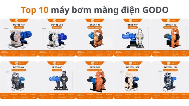 top-10-may-bom-mang-dien-godo