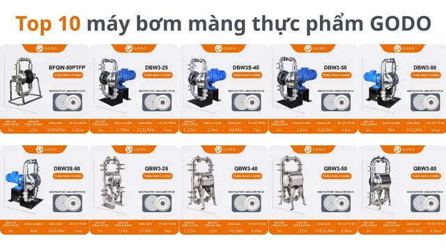 top-10-may-bom-mang-thuc-pham-godo