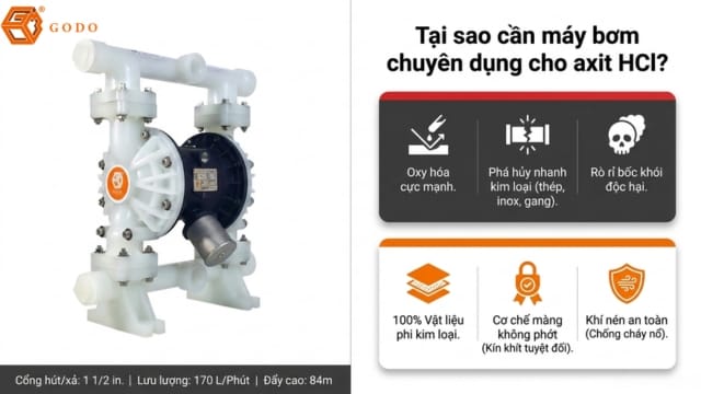 may-bom-axit-hcl-godo-1