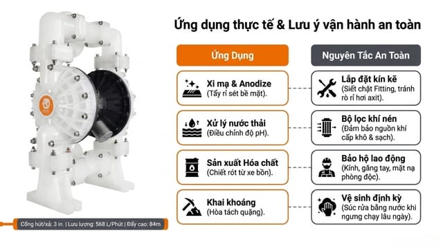 may-bom-axit-hcl-godo-3