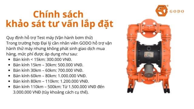 chinh-sach-khao-sat-tu-van-lap-dat